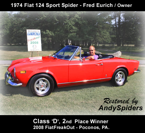 1974 Fiat 124 Sport Spider